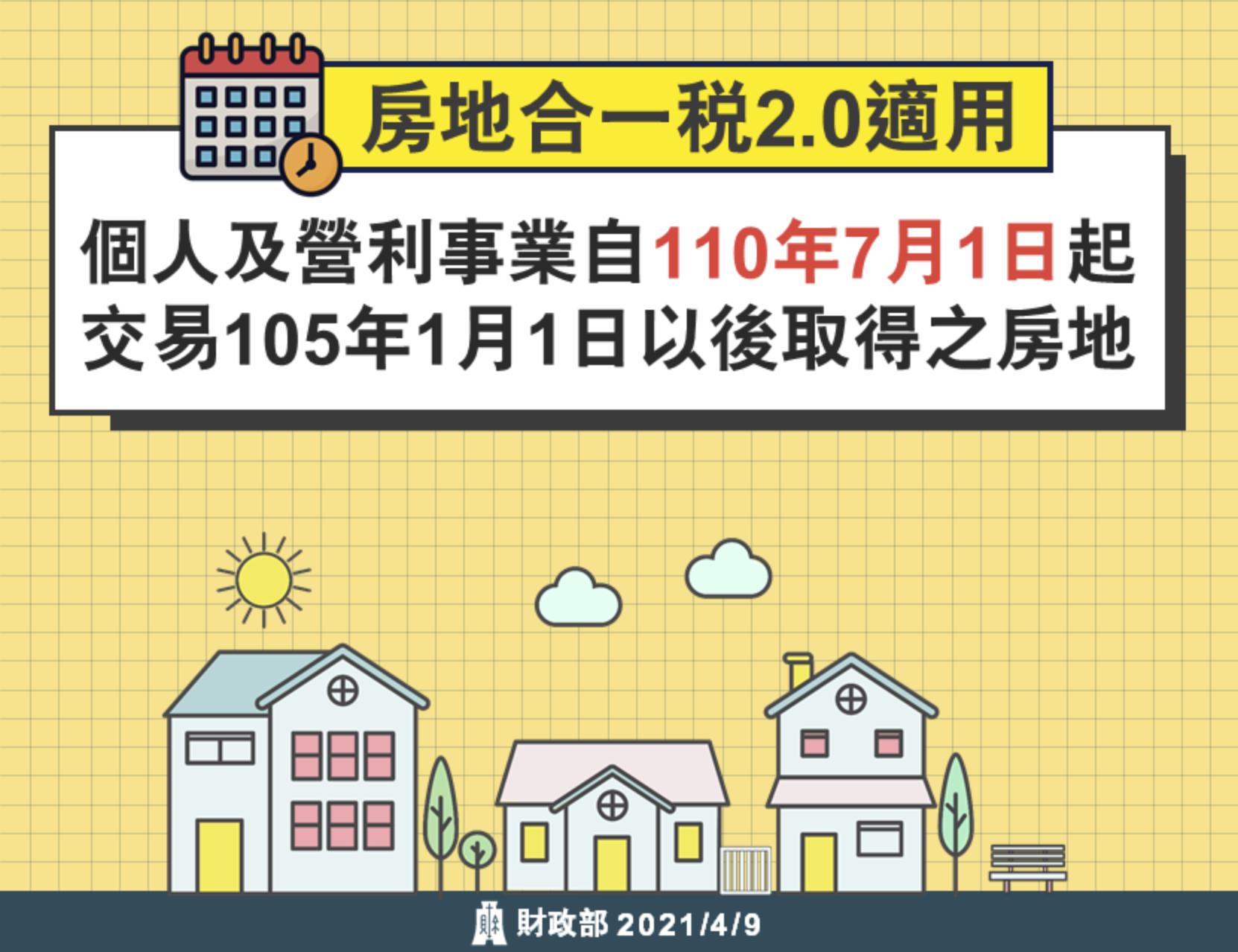 房地合一稅2.0 適用 自110年7月1日起 交易105年1月1日以後取得之房地